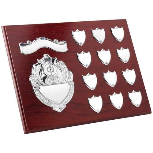 Annual Shields