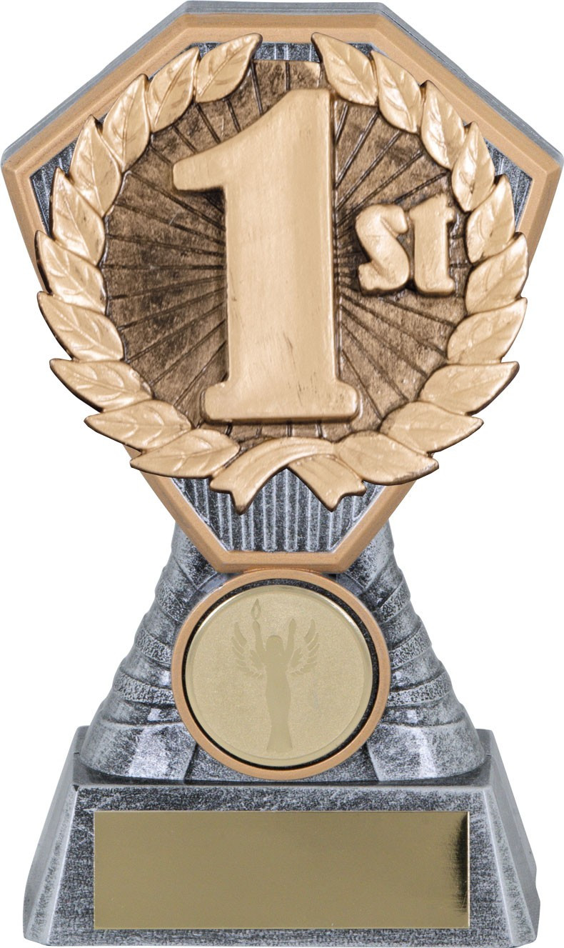 Scorpio 1st, 2nd & 3rd Award