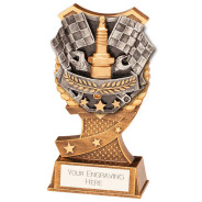 Titan Motorsport Award