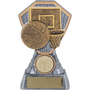 Scorpio Basketball Award
