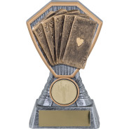 Scorpio Cards Award