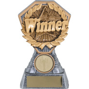 Scorpio Winner Award