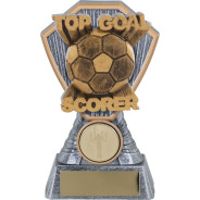 Scorpio Football Top Goal Scorer Award