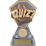 Scorpio Quiz Award
